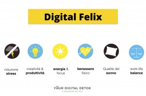 digital felix