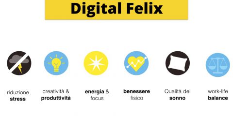 digitaldetox. Dal Digital Detox al Digital Felix : come cambierà il concetto del Wellness nel turismo