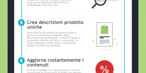 Il SEO per l’e-commerce