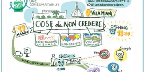 Cosedanoncredere. Domani a Roma l’evento dell’Unione Nazionale Consumatori