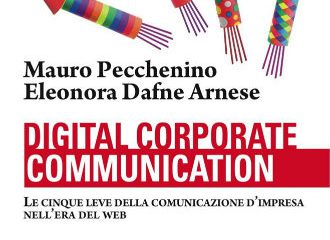 Digital corporate communication