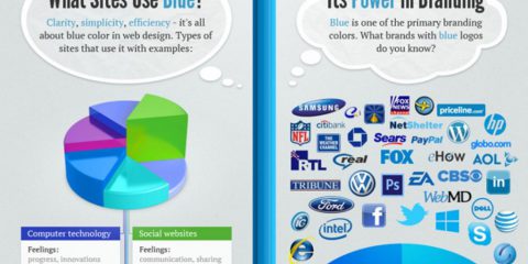 Il potere del blu nel web design