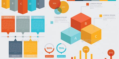 La struttura di un’infografica