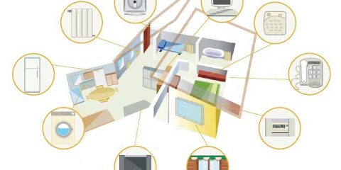 Sos Energia. Consumi sotto controllo con i misuratori energetici