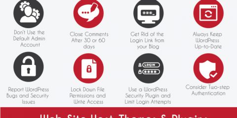 Come migliorare la sicurezza del tuo sito in WordPress
