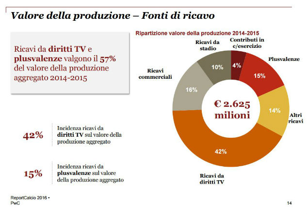 diritti-tv-ita-13set2016