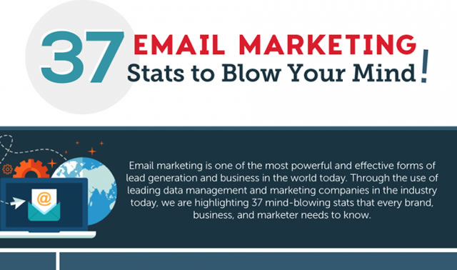 infografica email marketing