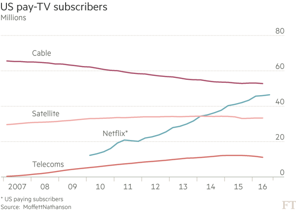 paytvcrisi2-24ott2016