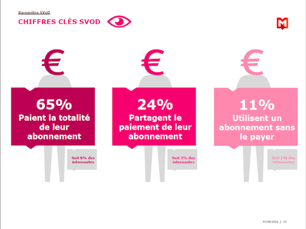 svod1-25ott2016