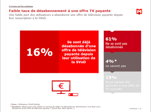 svod2-25ott2016