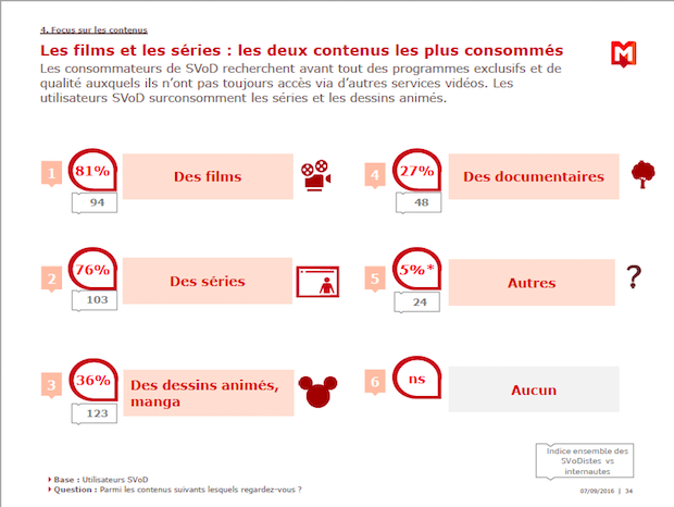 svod3-25ott2016