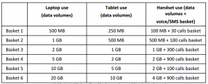 mobilebroadb1