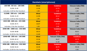 mobilebroadb3