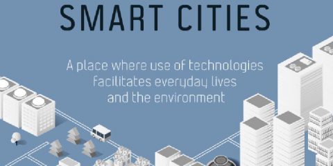 Smart City, ecco come le tecnologie possono salvare le città e migliorare l’ambiente
