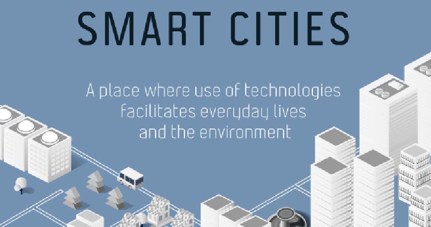 infografica smart cities