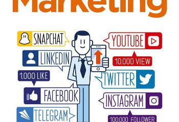 Social media marketing
