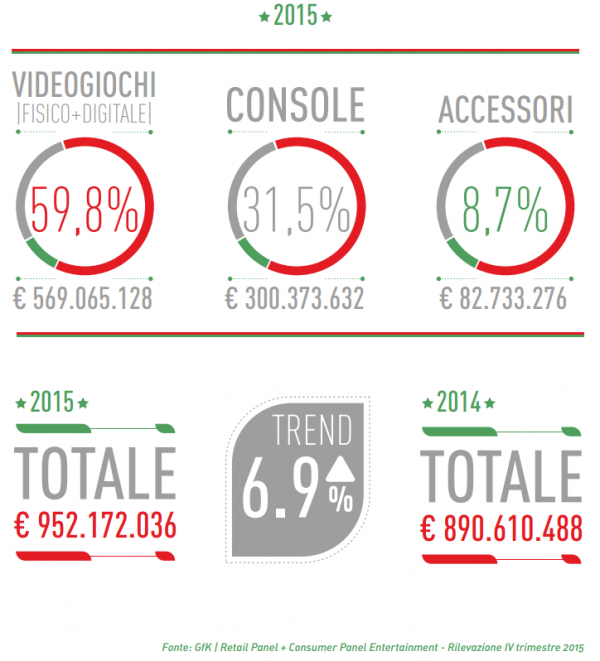 videogiochiaesvi-jpg