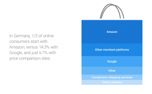 google-infografica1