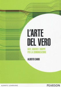 larte-del-vero