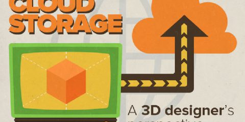 Il Cloud Storage spiegato in poche immagini
