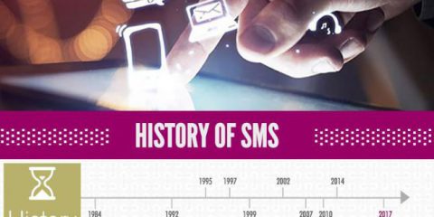 Ecco la breve e straordinaria storia dell’SMS