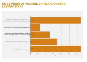 14dic-key4biz-internet-e-i-giovani-quanto-sono-vicini_2