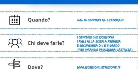 Scuola, scatta oggi la registrazione online