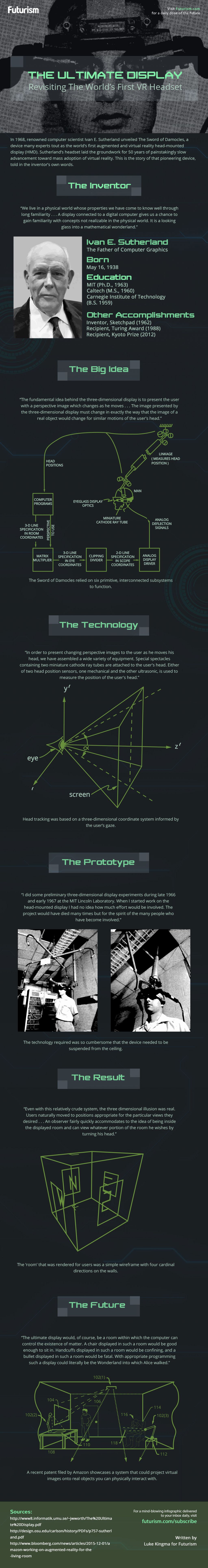 The-History-of-Virtual-Reality-V3