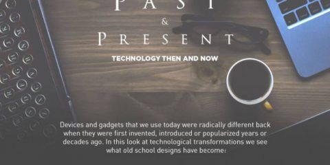 Il passato e il presente della tecnologia. Cosa usavamo prima, cosa usiamo adesso