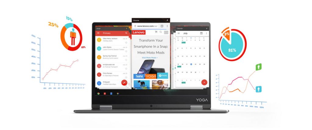 lenovo-yoga-book-12-feature-productivity-android