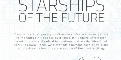 Come saranno le navicelle spaziali del futuro