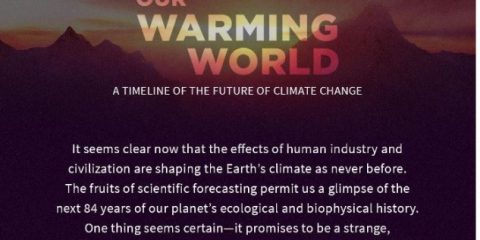 Questo caldo caldo mondo, le previsioni del cambiamento climatico 2020-2110