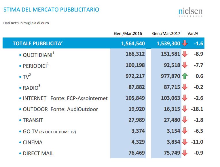 Nielsen1