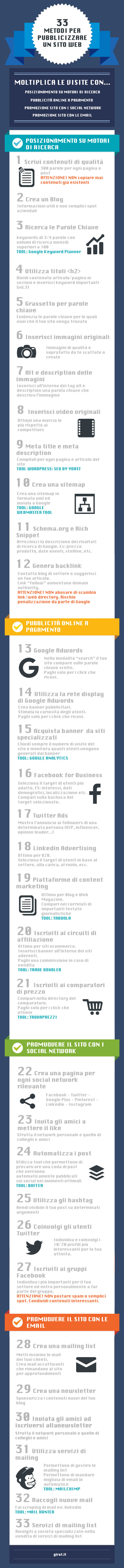 infografica-promuovere-sito-web