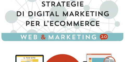Retargeting