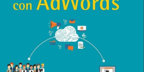 Digital marketing con AdWords