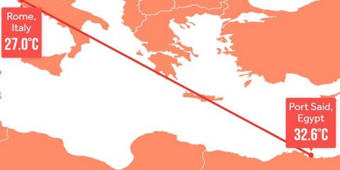 Inquinamento, nel 2100 i termometri di Roma e Milano supereranno spesso i 45°C. I rimedi