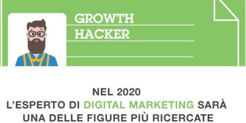 Le professioni del futuro: Growth Hacker