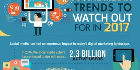 Social media, i migliori 8 trends per il 2017