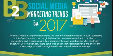 Social media: i marketing trends nel 2017