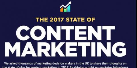 Il content marketing nel 2017