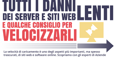 Come velocizzare server e siti web