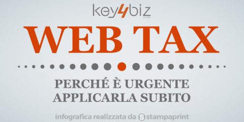 Web tax, quanto ci costa l’elusione fiscale degli OTT. (Infografica di Key4biz)