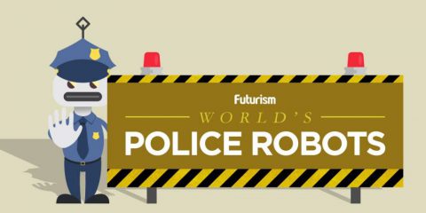 Il futuro della sicurezza: I robot poliziotti