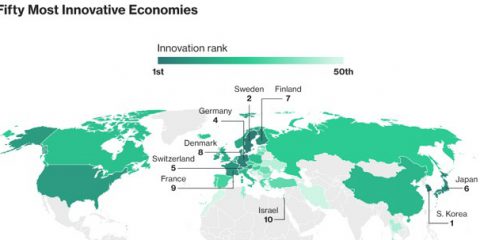 Innovazione ed economia digitale, l’Italia nella Top 20 mondiale ma c’è il gap col resto d’Europa