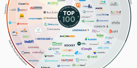 Fintech: le migliori 100 startup