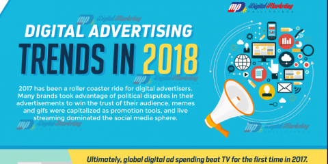 Marketing digitale, quali sono i trend del 2018?