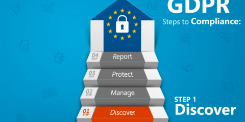 GDPR: 4 passi verso la conformità (1/4)