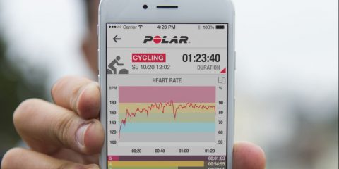 Come e perché l’app di fitness ‘Polar Flow’ può rivelare dati militari sensibili