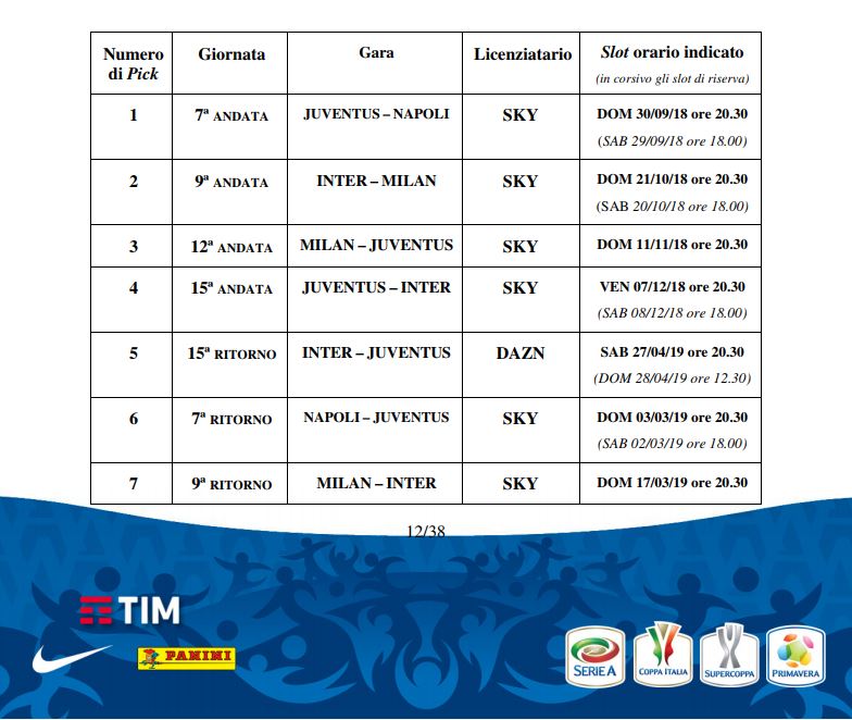 Serie-A-20-big-match-dove-vedere-sky-Daz